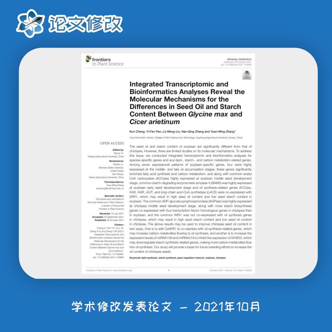 温哥华论文修改 - 学术论文发表